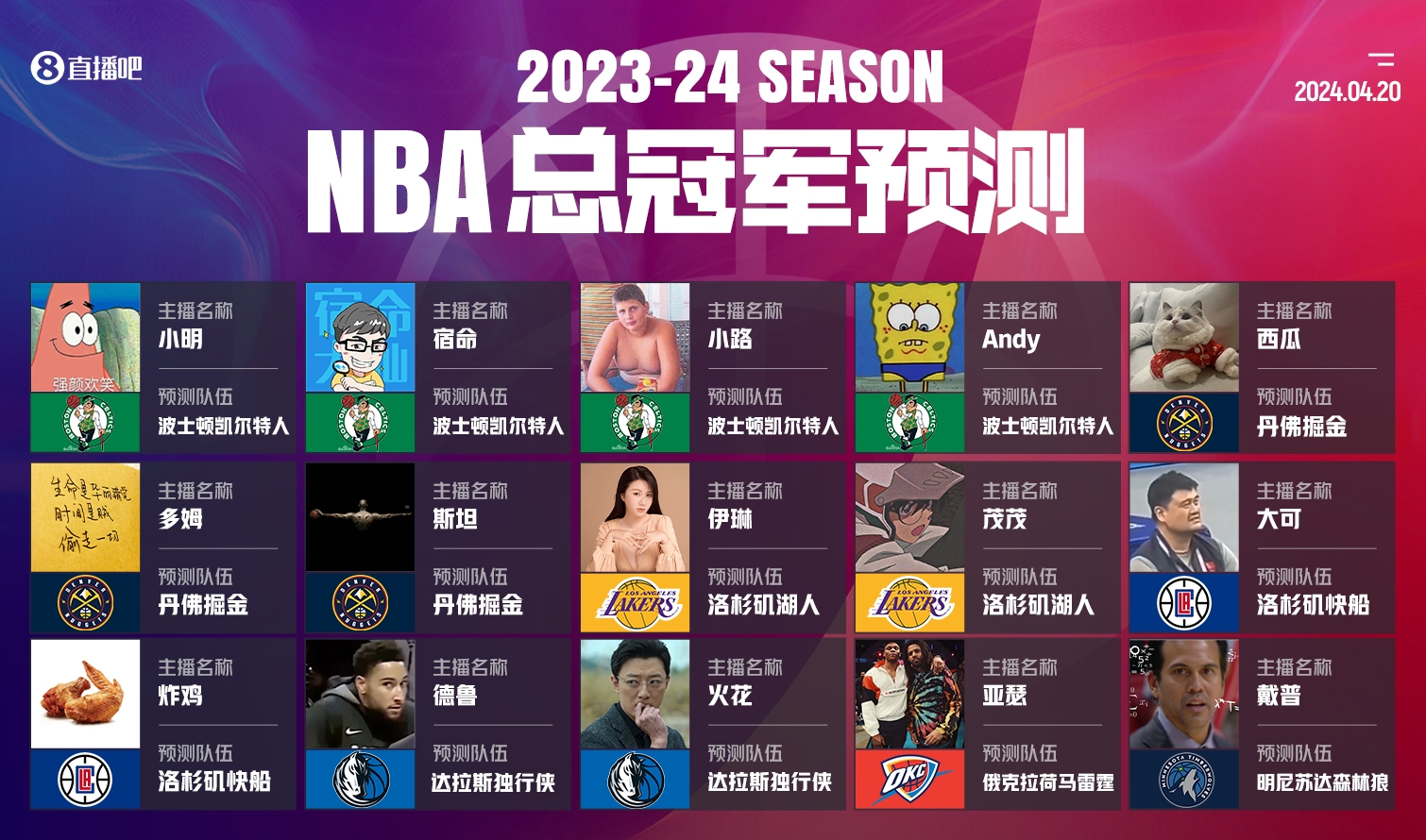 直播吧主播预测NBA总冠军：凯尔特人被看好 伊琳茂茂不带个人情感